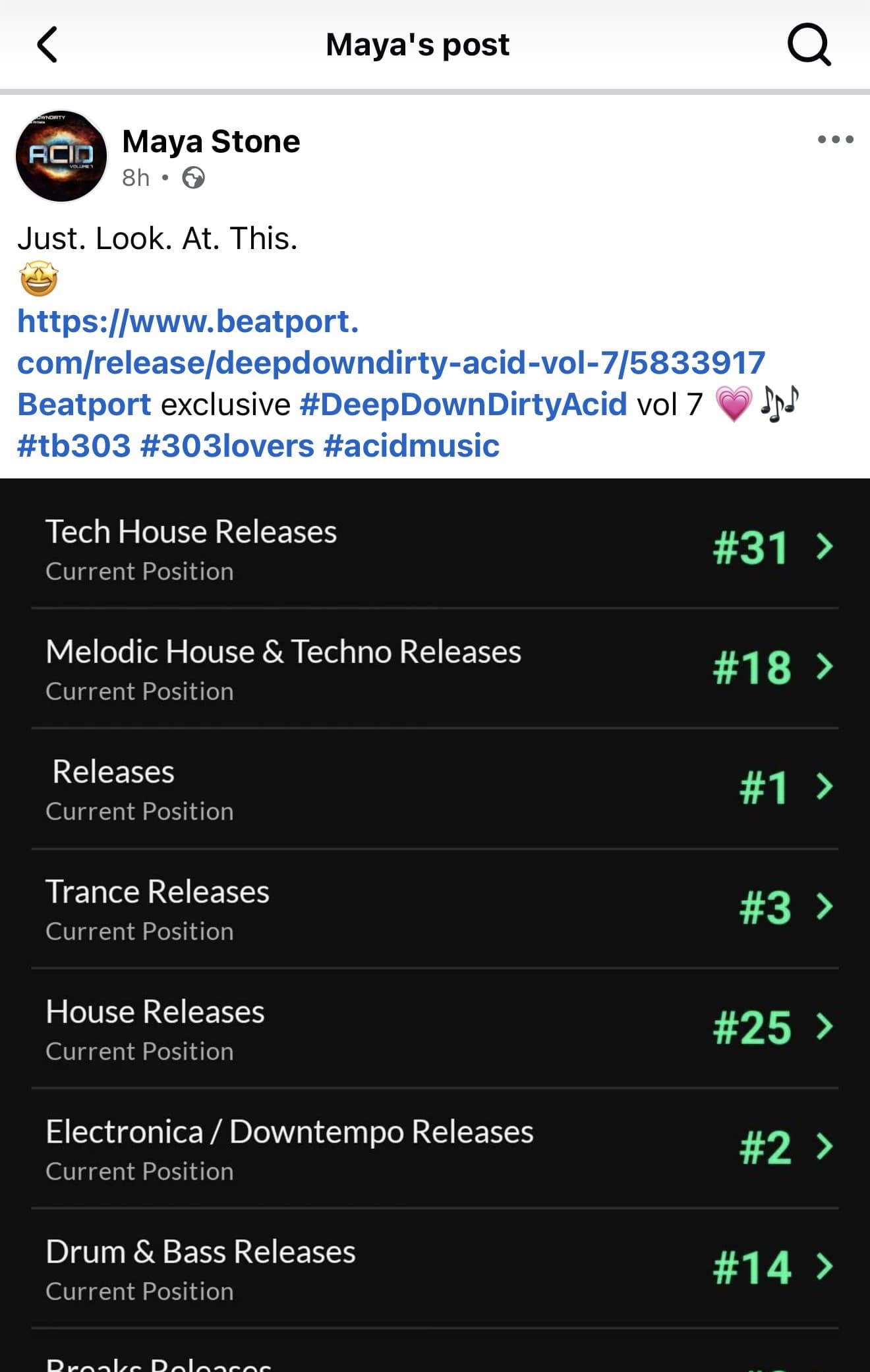 A facebook post by Maya the owner of Deep Down Dirty records showing DeepDownDirty 3037 is number 1 in the Releases chart